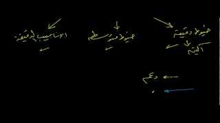 Cytosol  العصارة الخلوية  السيتوسول0 [upl. by Elizabet709]