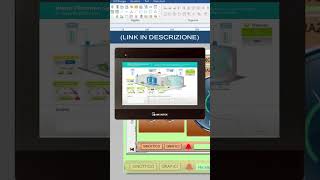 Programma gli HMI Weintek [upl. by Llezom]