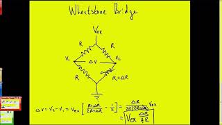 wheatstone bridge strain gauge [upl. by Alejna]