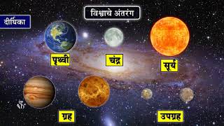 6th Science  Chapter16  Topic01  प्रस्तावना  Marathi Medium [upl. by Ataymik]