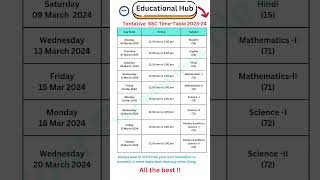 SSC exam time table 2024  Maharashtra Board class 10 time table  10th board exam timetable exam [upl. by Laurette]