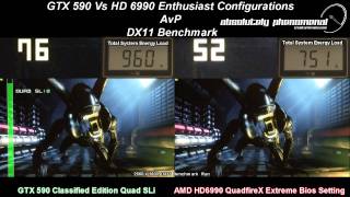 GTX 590 Vs HD6990 Killer Quad Configs on the AvP DX11 Benchmark Round 8 [upl. by Gokey744]