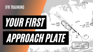 Approach Plate Explained  ILS Approach for Beginners [upl. by Nolur]