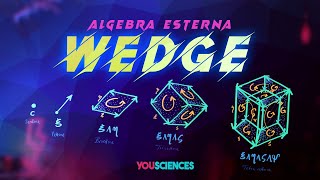 Introduzione allALGEBRA ESTERNA di Grassmann Il Prodotto WEDGE [upl. by Obnukotalo]