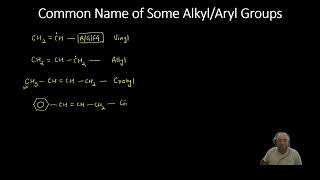 Common Name of Some AlkylAryl Groups [upl. by Oicnaneb]