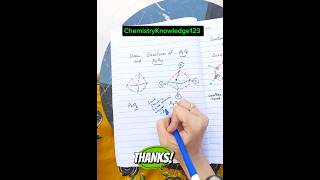 Structure of P4o6 and P4o10 inorganic chemistry [upl. by Hathaway]