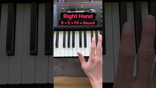 Piano Tutorial  Livin on A Prayer by Bon Jovi in 49 seconds short [upl. by Politi]