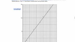 Gravitational Fields Exam Questions  A Level Physics AQA Edexcel OCR A level 1 [upl. by Armillda]