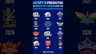 ipl predication chatgpt [upl. by Zucker]