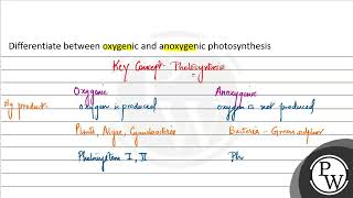 Differentiate between oxygenic and anoxygenic photosynthesis [upl. by Polash275]