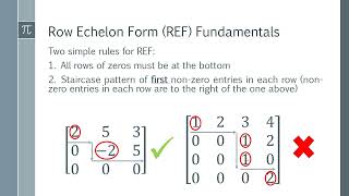 What is Row Echelon Form [upl. by Adiana697]