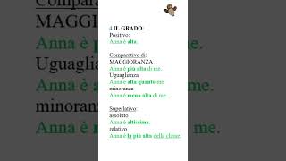 Analisi Grammaticale L AGGETTIVO qualificativo [upl. by Granthem]