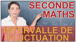 Intervalle de fluctuation  Statistiques  Maths seconde  Les Bons Profs [upl. by Detta]