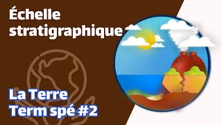 Échelle stratigraphique  SVT  TERRE Term spé 2  Mathrix [upl. by Aihsatan]