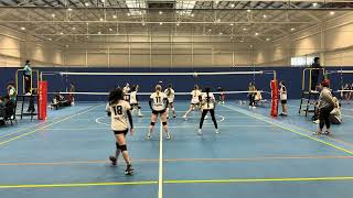 U1514G ProVolley Pymble vs Acers Rd 2 Set 1 30 Jun 2024 [upl. by Amlas197]