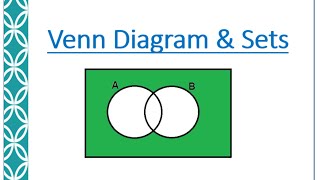 Learn Venn Diagrams [upl. by Wanyen692]