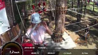 Park Linowy 41  Podniebny Cyrk  Trasa ADRENAlina 05062016 [upl. by Eide]