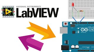 LABVIEW LED ON OFF WITH ARDUINO UNO [upl. by Tennaj]