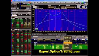 Implied Volatility  Options Trading Video 5 part 2 [upl. by Yajnas498]