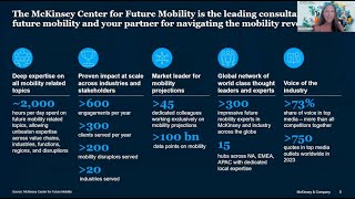 The Electric Bicycle What We Know from McKinsey Consumer Surveys [upl. by Mosora]