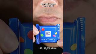 Satisfying Ritter Sports Schokolinsen Chocolate ASMR ASMR chewingsounds satisfying [upl. by Styles]