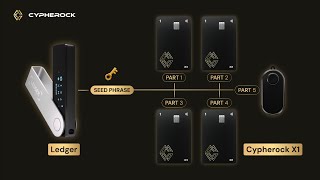 How to Keep Your Ledger Hardware Wallet Seed Phrase Safe [upl. by Cestar]