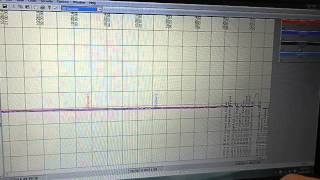 Eurotherm Review Quickchart [upl. by Yruam]