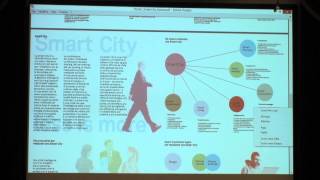 Dalla smart city allo smart land  Roberto Masiero [upl. by Aihsilat]