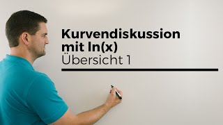 Kurvendiskussion mit lnx Übersicht 1  Mathe by Daniel Jung [upl. by Ileane]