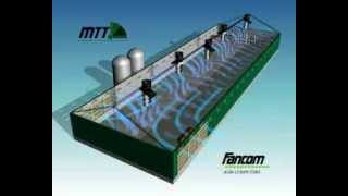 Fancom MTT Ventilation [upl. by Harli527]