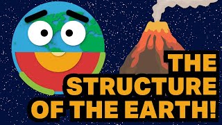 Earth Layers  Explained [upl. by Noneek]