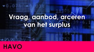 Vraag aanbod arceren van het surplus  Economie voor havo  Vragers amp Aanbieders [upl. by Nisaj]