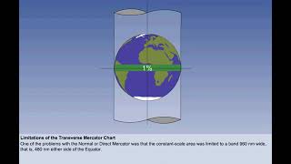 Oblique Mercator  Chapter 26  General Navigation  CPL  ATPL  Pilot State [upl. by Eiznek]