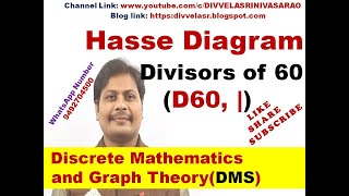 Hasse Diagram for Divisors of 60 D60   Hasse Diagram for D60  Hasse Diagram  DMS  MFCS [upl. by Ongineb]