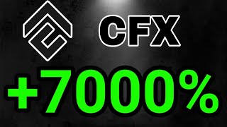 CFX Coin News Today Conflux CFX Price Prediction Today CFX Crypto [upl. by Nozicka]