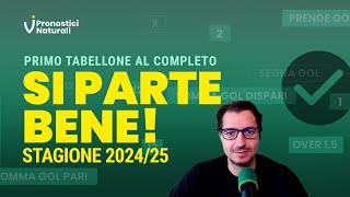 ✅ Tabellone Pronostici Naturali ⚽ Suggerimenti Partenza Top [upl. by Gnivri620]