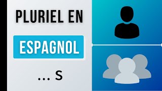 PLURIEL EN ESPAGNOL  Noms Communs  Apprendre lEspagnol  Grammaire 7 [upl. by Bar371]