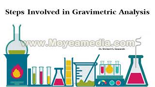 Steps Involved in Gravimetric Analysis Gravimetric Analysis Part3 [upl. by Schatz945]