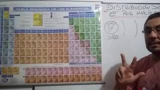 Distribución de electrones por nivel [upl. by Anima]