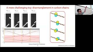 The Wannier Function Software Ecosystem for Materials Simulations  Antimo Marrazzo [upl. by Sulecram65]