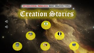 CREATION STORIES Basic Creation Types of Myths [upl. by Anialeh]