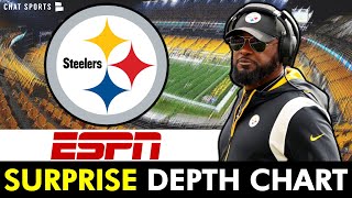 Pittsburgh Steelers SURPRISE Starting Lineup Revealed By ESPN PreNFL Training Camp  Steelers News [upl. by Thedric]