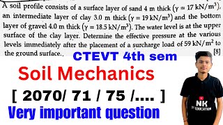 soil mechanics important question for ctevt 4th semester  soil mechanics civil engineering 4th sem [upl. by Asiil432]