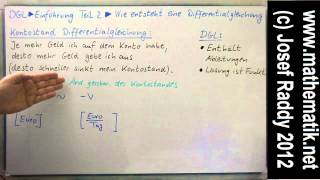 DGL ► Teil 2 der Einführung ►Wie entsteht eine Differentialgleichung [upl. by Aekan]