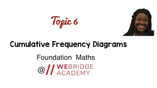 How to draw a Cumulative Frequency Diagram Ogive [upl. by Nywde704]